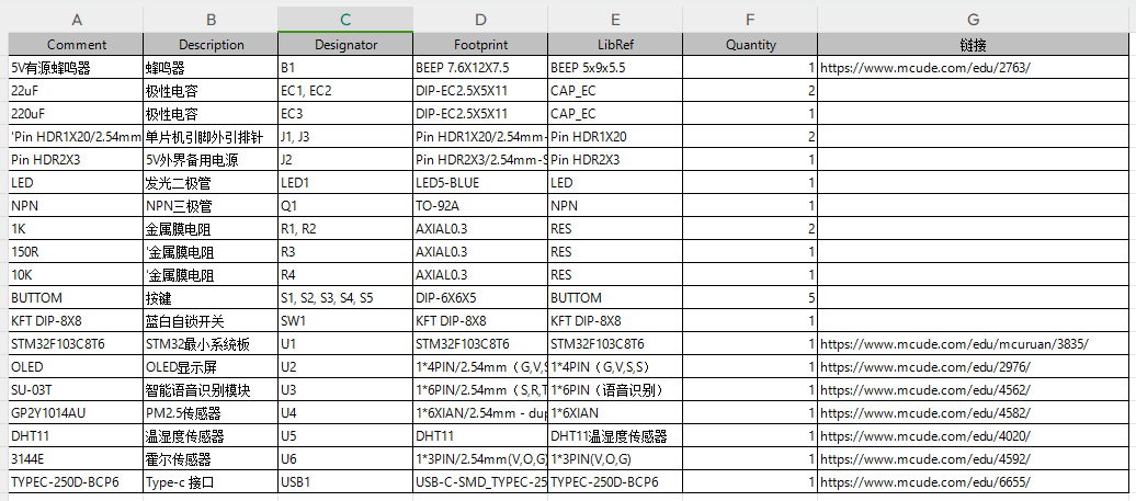 基于stm32单片机的智能公交站系统设计