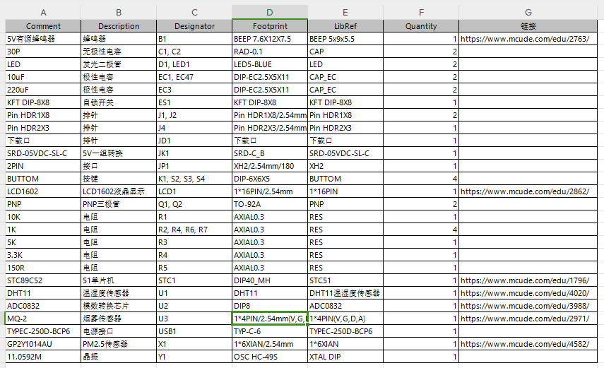 基于单片机的空气质量检测系统