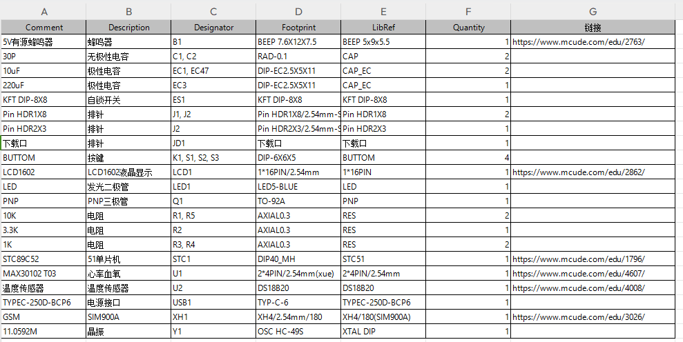 基于单片机的心率血氧体温监测系统