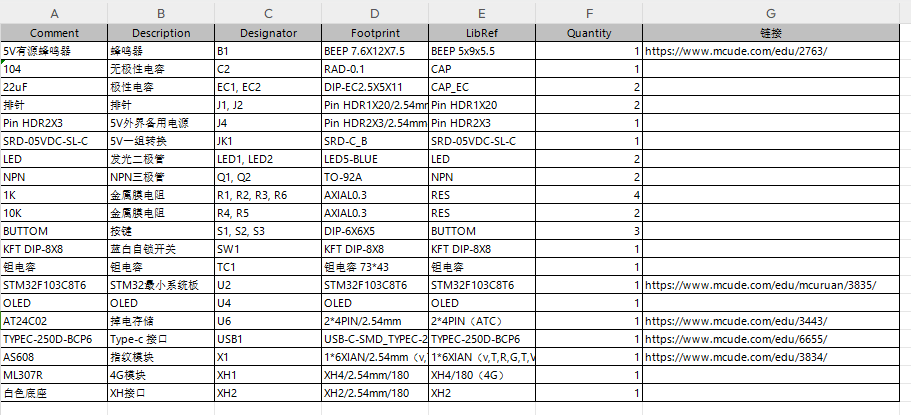 基于stm32的指纹识别系统