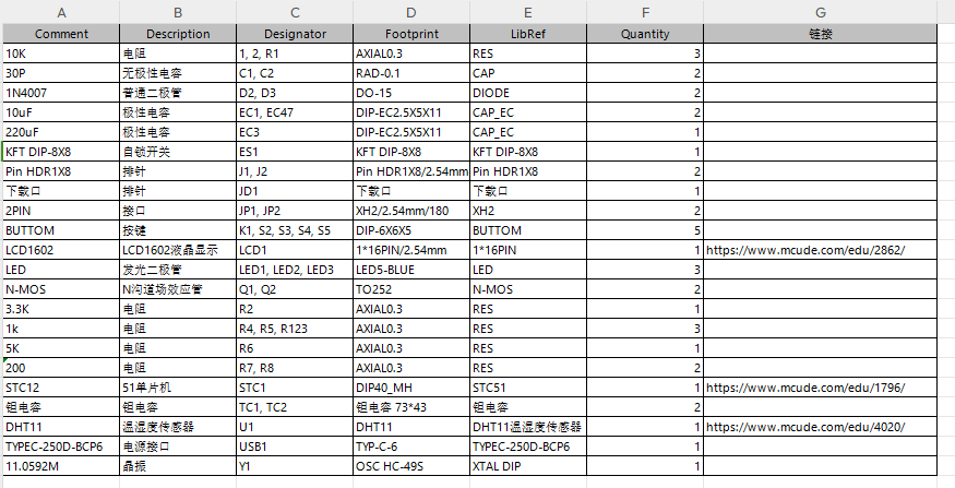 基于51单片机的湿度控制系统