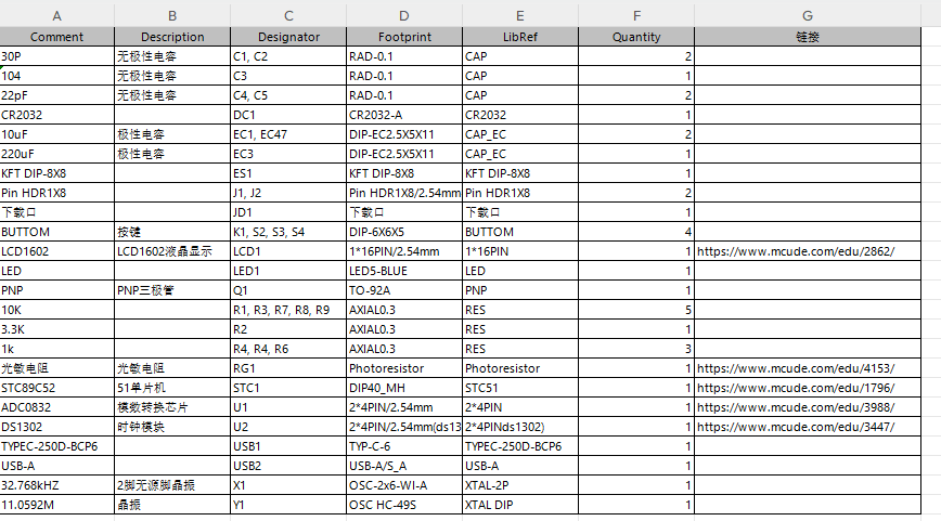 基于单片机的智能路灯