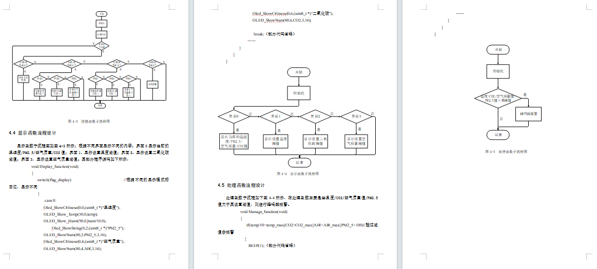 基于物联网的车内空气质量检测报警装置研究与设计