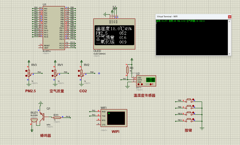 基于物联网的车内空气质量检测报警装置研究与设计
