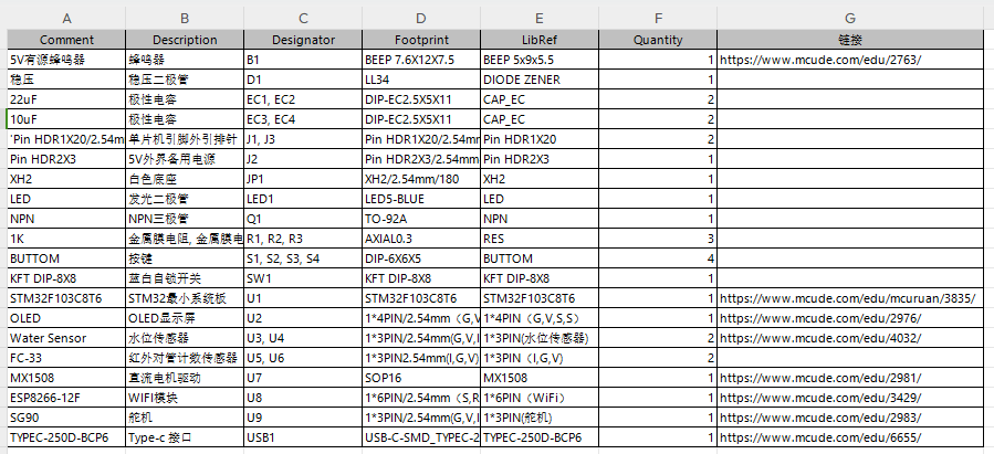 基于单片机的智能车库防汛装置系统