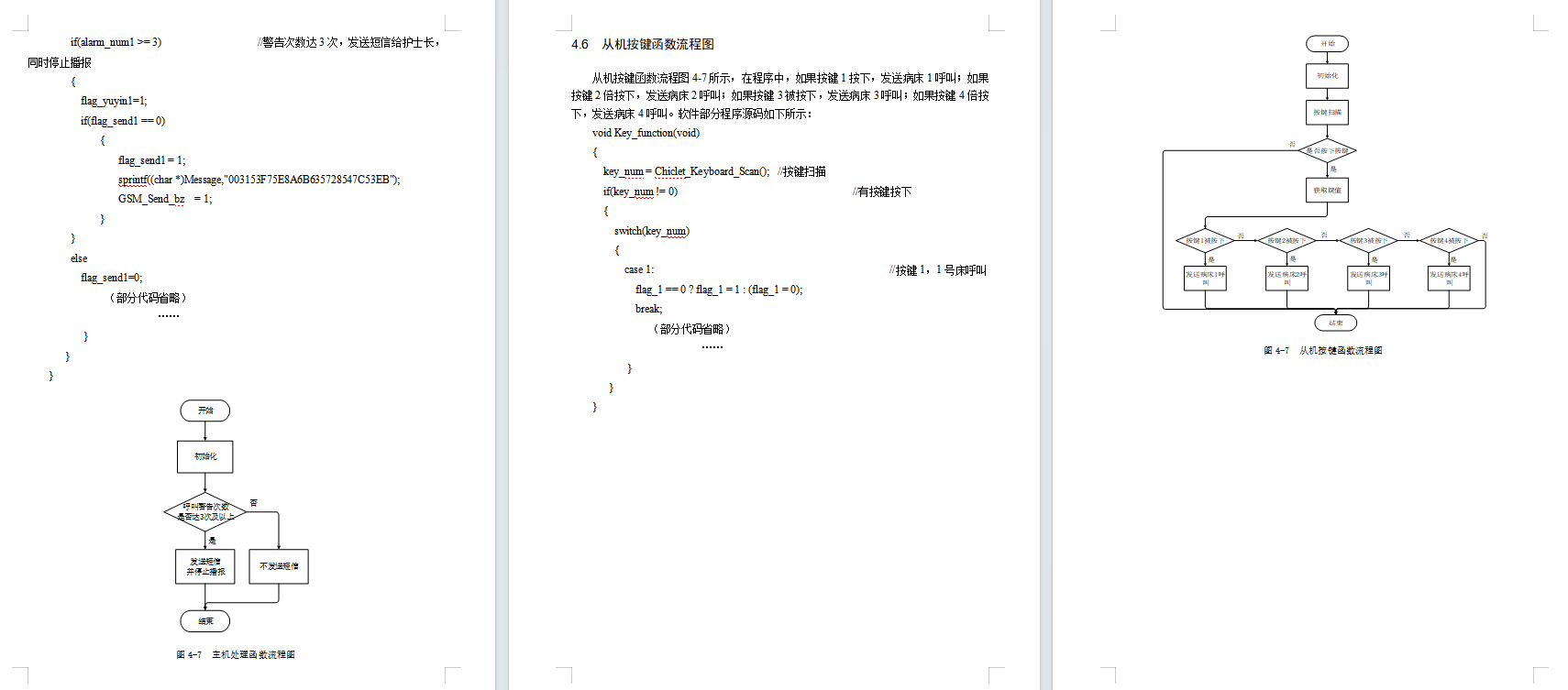 GSM病房呼叫系统