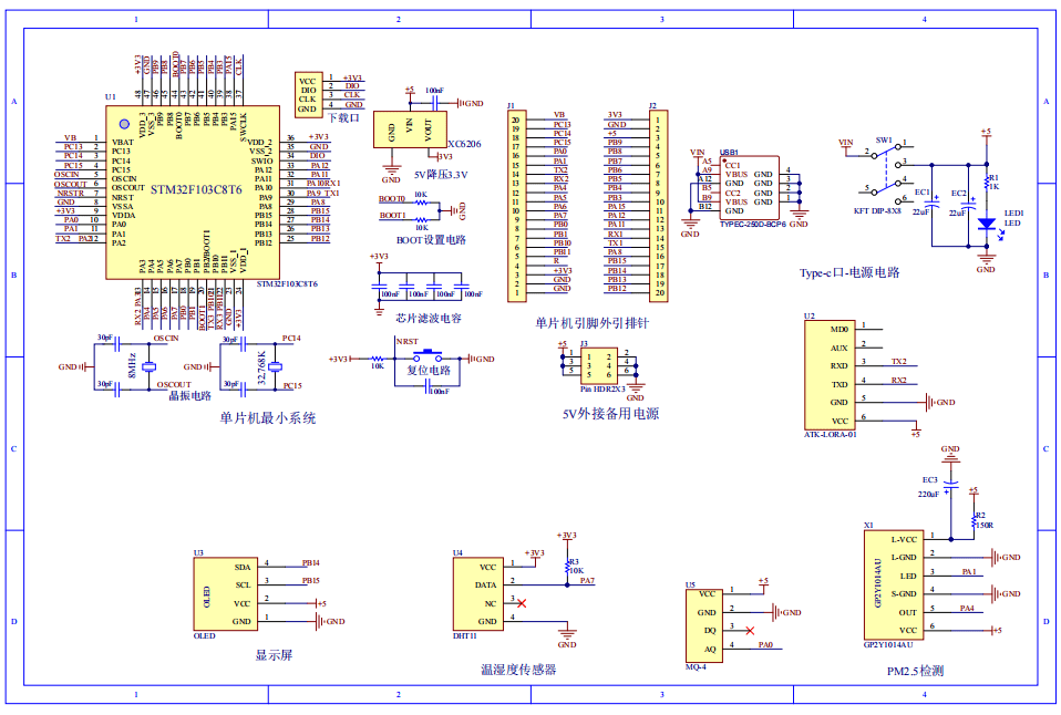 基于STM32的环境参数监测系统