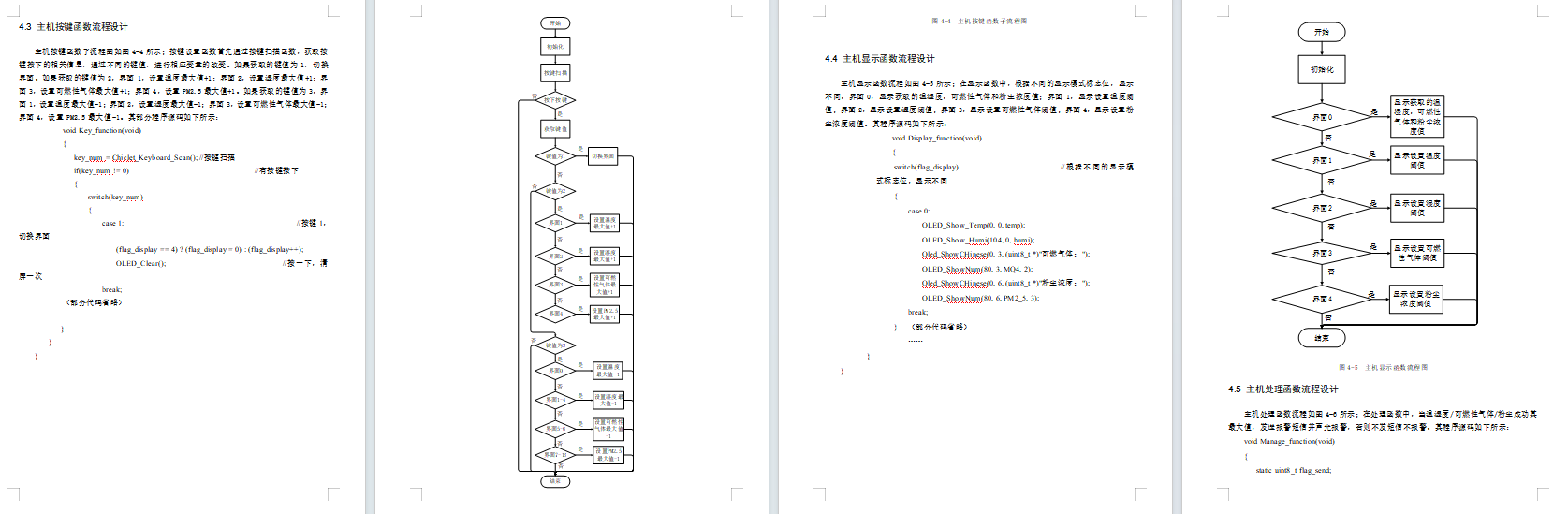 基于STM32的环境参数监测系统
