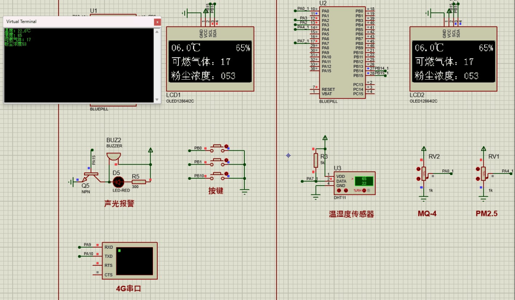 基于STM32的环境参数监测系统