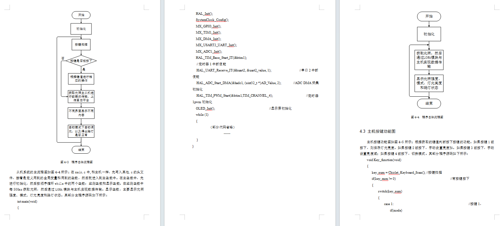 基于单片机和LoRa的路灯智能监控系统设计