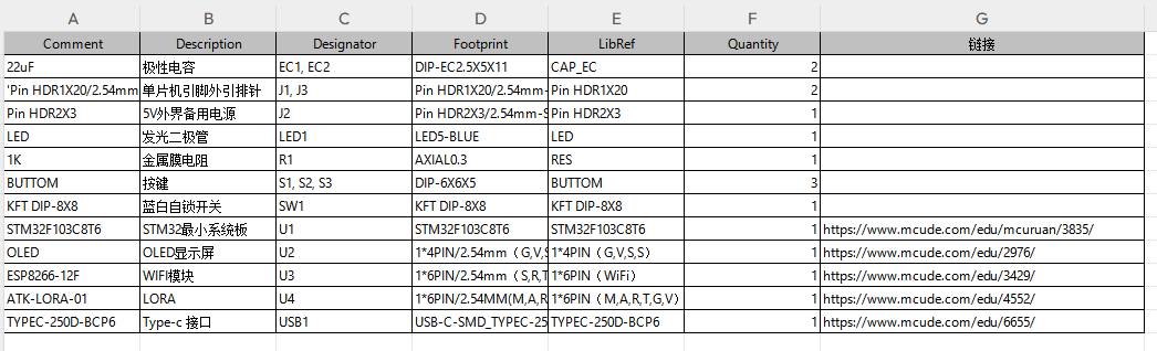 基于Lora的园区消防监测及上位机设计