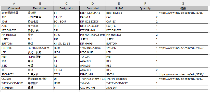 基于zigbee的矿洞有毒气体检测装置