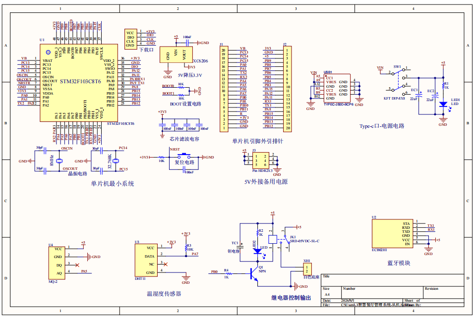 基于STM32的智慧餐厅管理