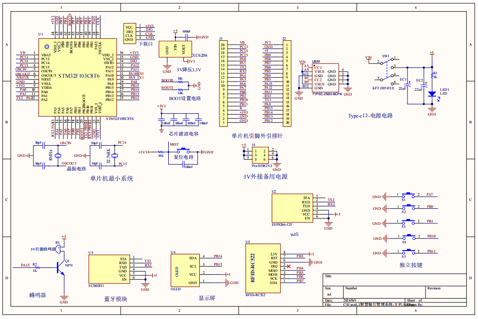 基于STM32的智慧餐厅管理