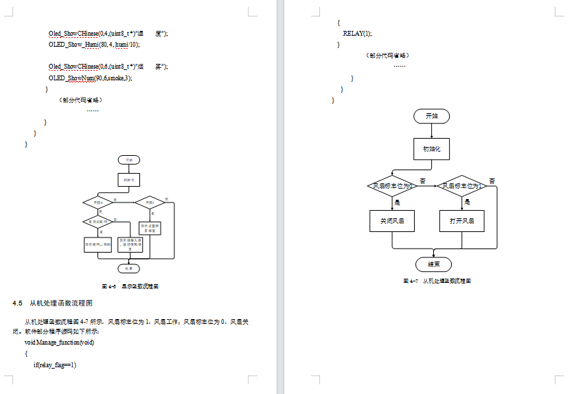 基于STM32的智慧餐厅管理
