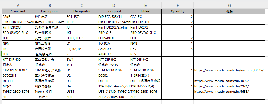 基于STM32的智慧餐厅管理