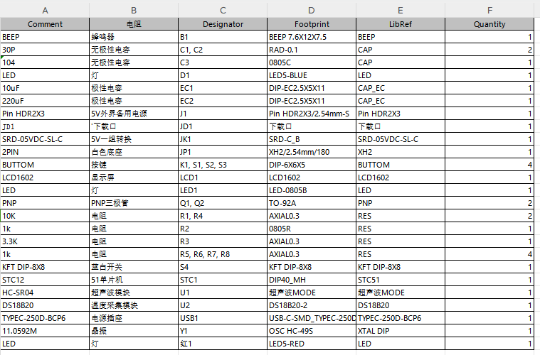基于单片机的智能养生壶系统