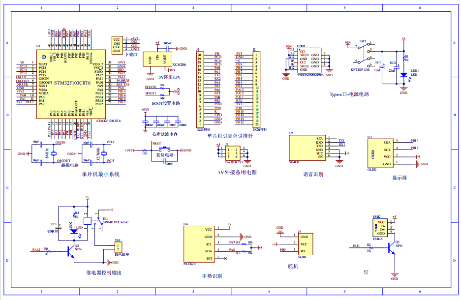 基于手势控制的家居控制系统
