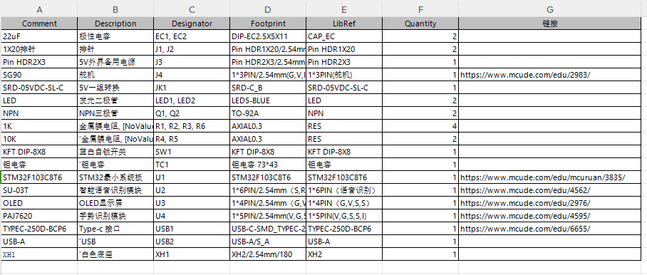 基于手势控制的家居控制系统