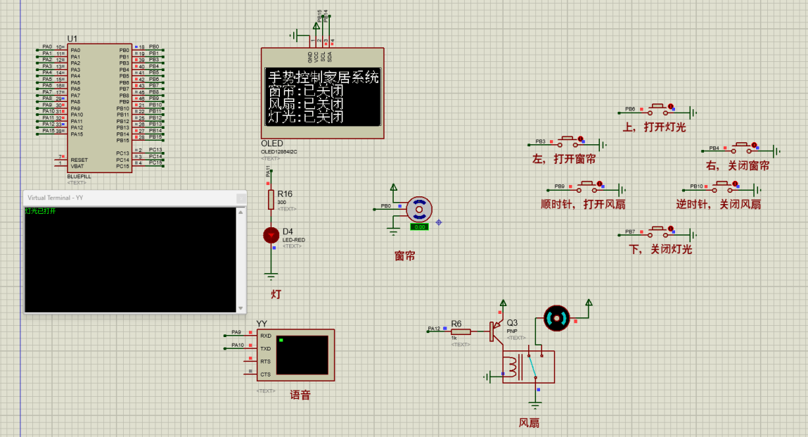基于手势控制的家居控制系统