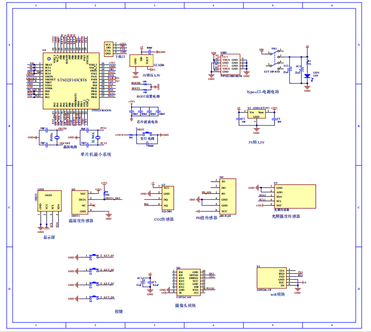 基于STM32的农田环境检测系统