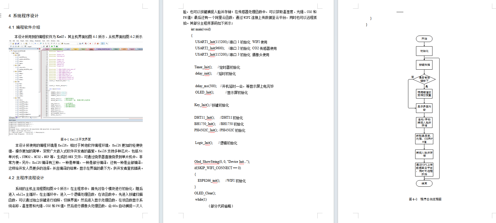 基于STM32的农田环境检测系统