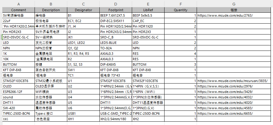 工业现场设备的监控系统