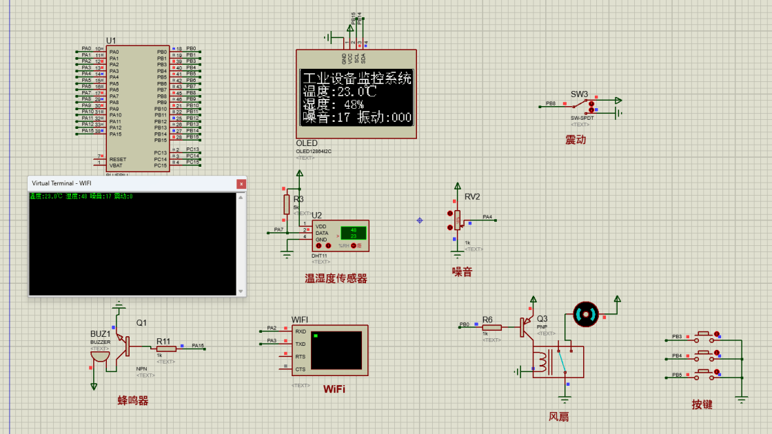 工业现场设备的监控系统