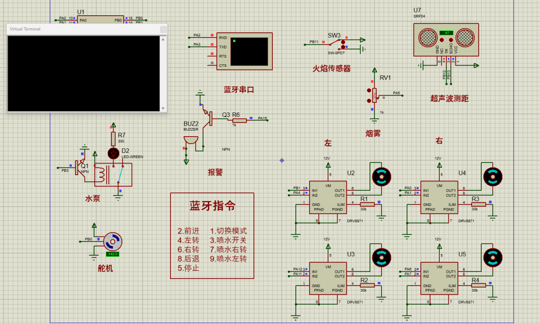 基于stm32的智能消防小车设计