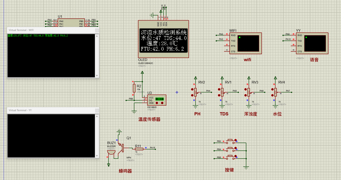 基于单片机的河流水质检测系统的设计