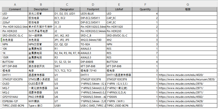 基于无线通信的室内环境控制系统
