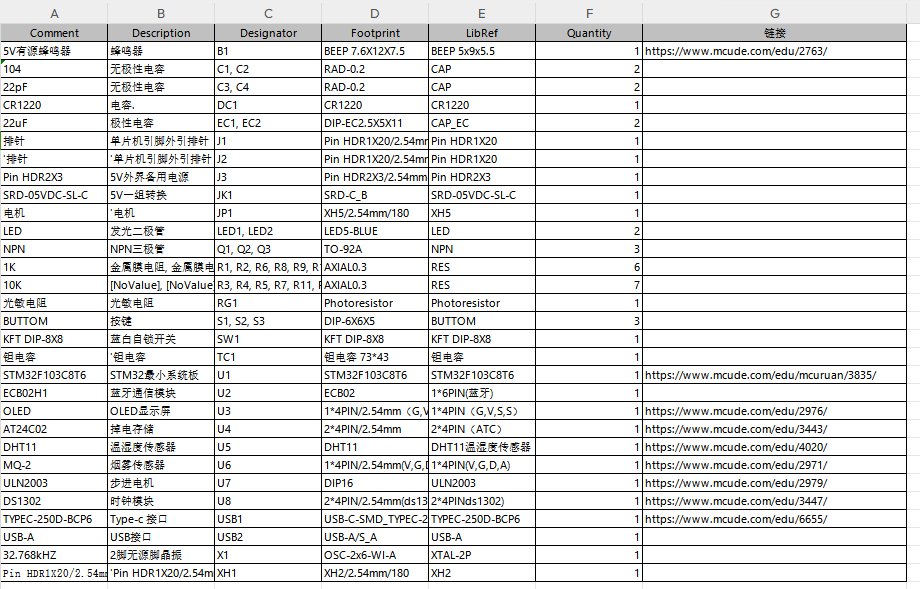 基于STM32的智能窗帘系统