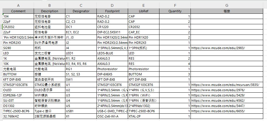 基于单片机的智能窗帘系统设计
