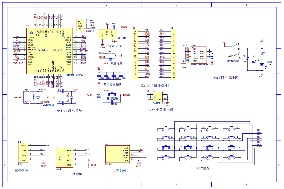 基于stm32的智能电子秤