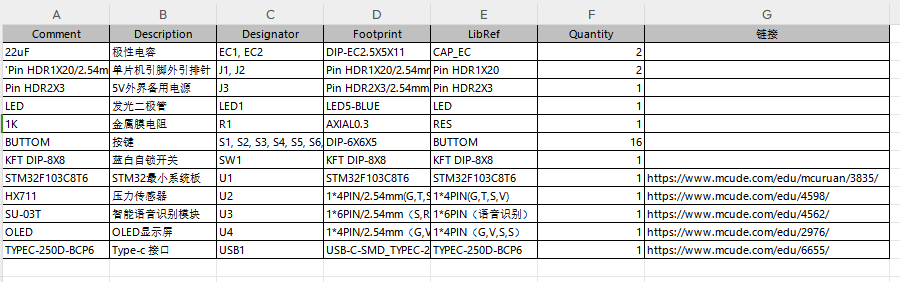 基于stm32的智能电子秤