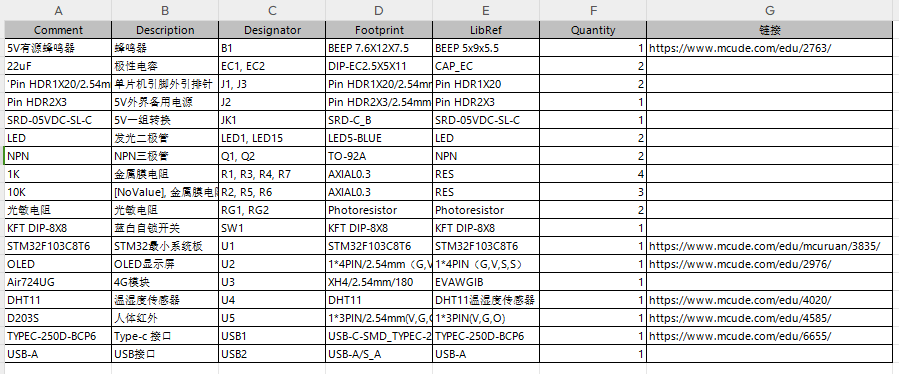 基于单片机的智能路灯管理系统