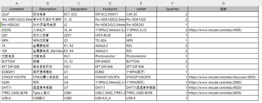基于单片机的病房监控管理系统