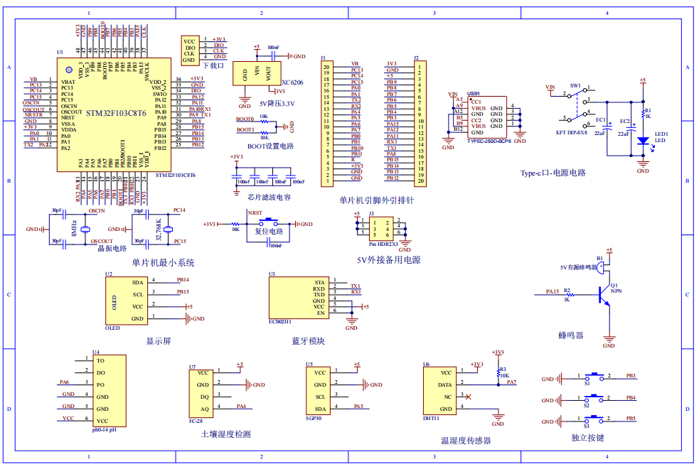 基于单片机的森林环境监测系统设计