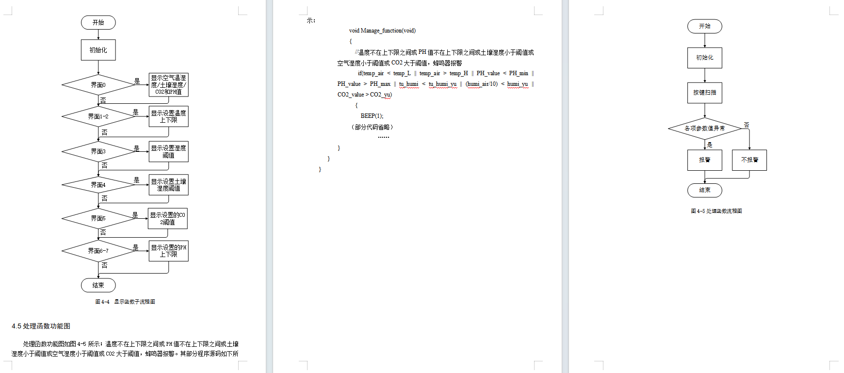 基于单片机的森林环境监测系统设计