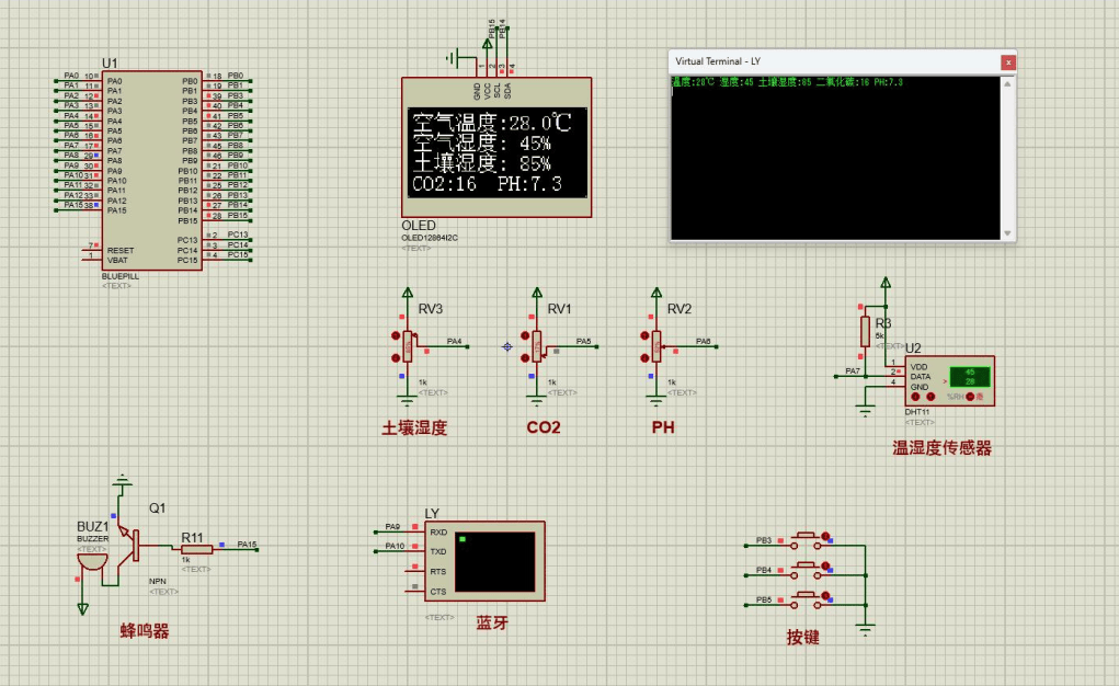 基于单片机的森林环境监测系统设计