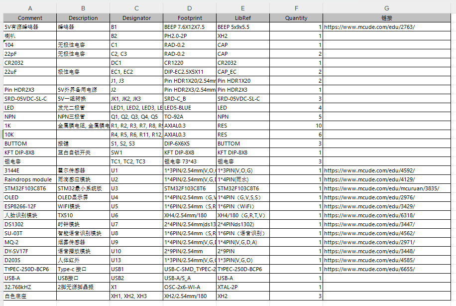 基于stm32的智能家居系统设计