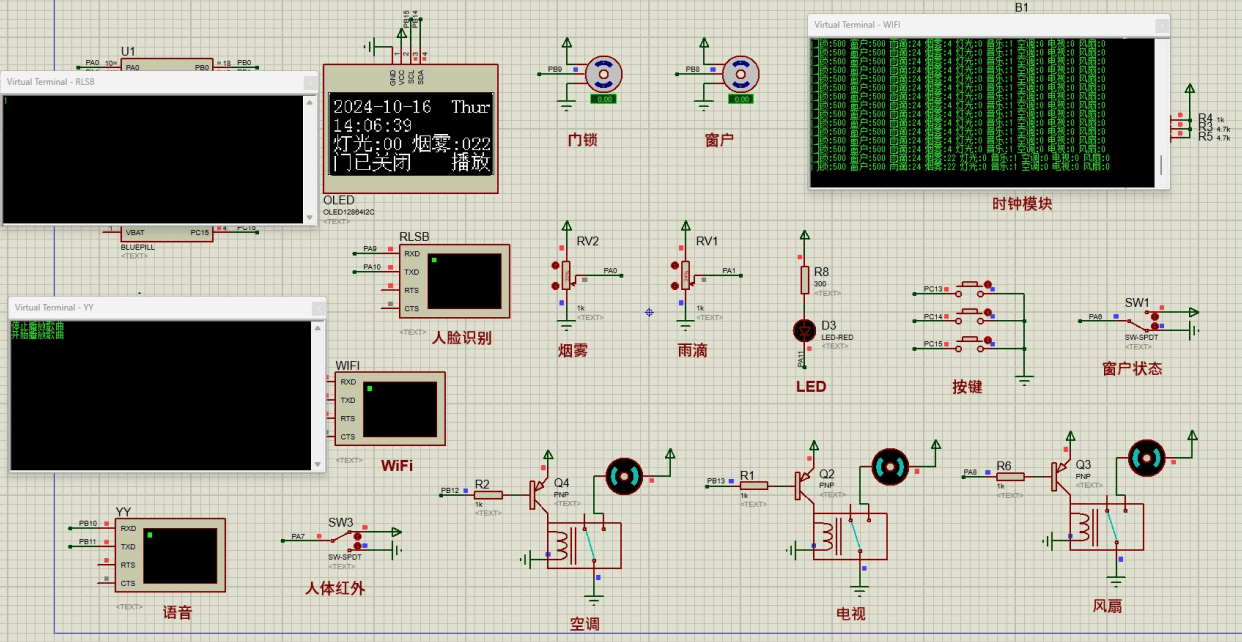 基于stm32的智能家居系统设计
