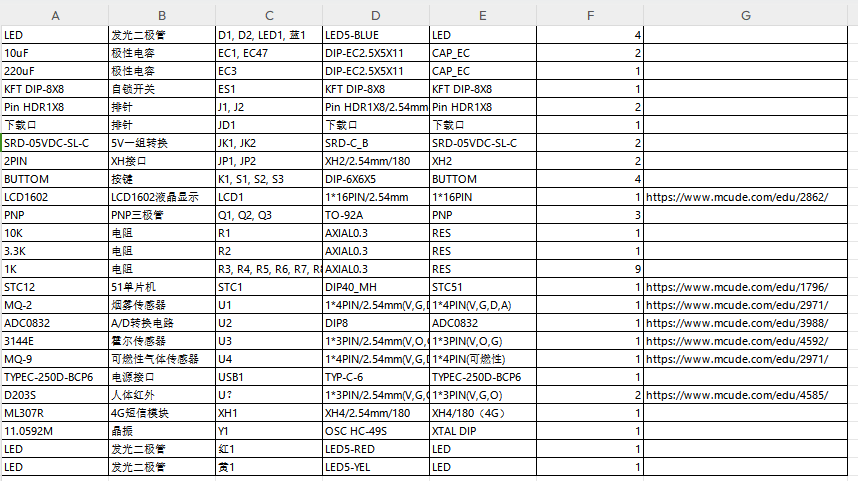 基于单片机的智能安防系统设计