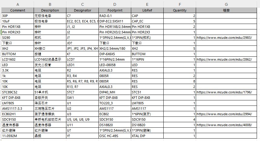 基于无线通信技术的智能小车控制系统设计