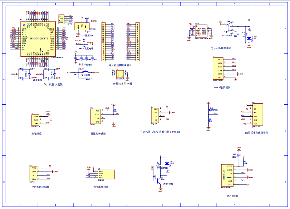 基于LoRa网的环境监测系统设计