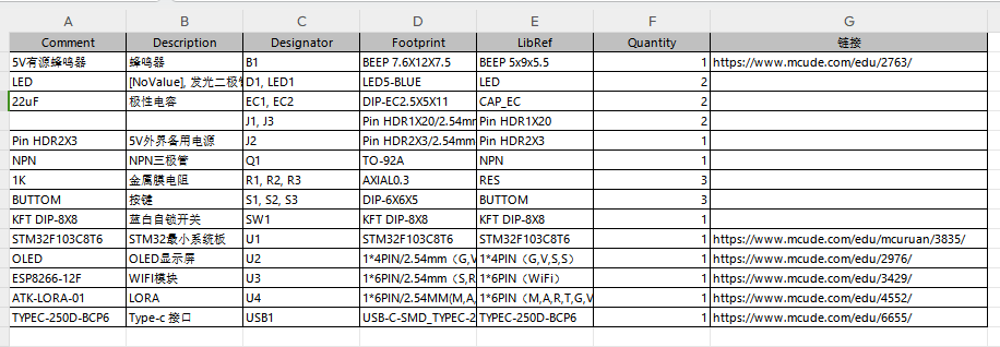 基于LoRa网的环境监测系统设计
