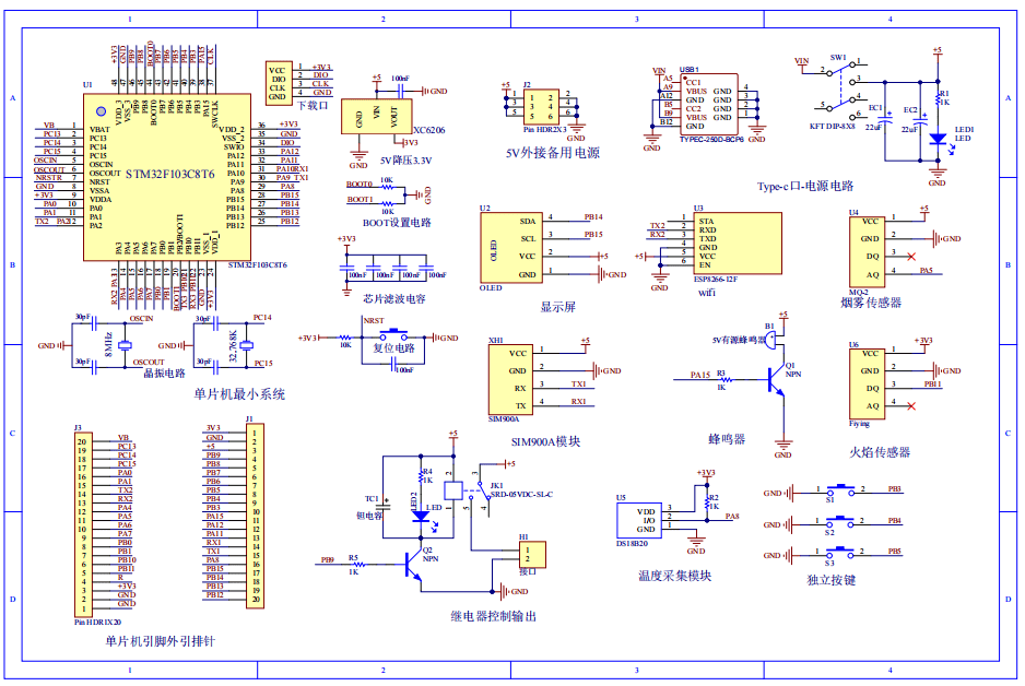 基于物联网火灾报警系统