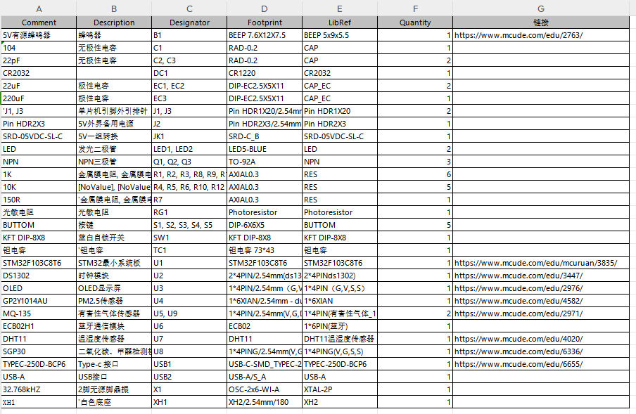 基于单片机的智能鸡舍系统设计