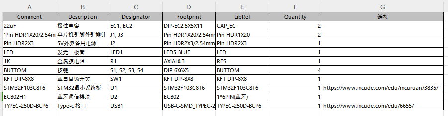 GSM病房呼叫系统