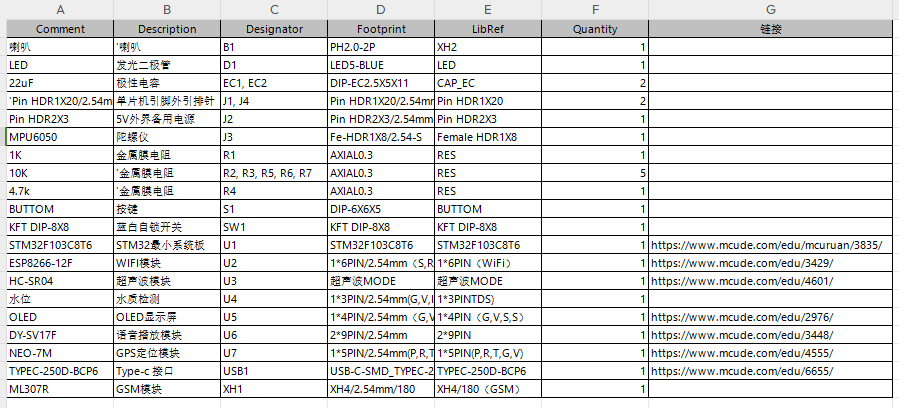 基于单片机的智能导盲杖系统设计